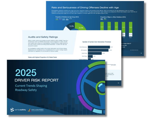 2025 Driver Risk Report