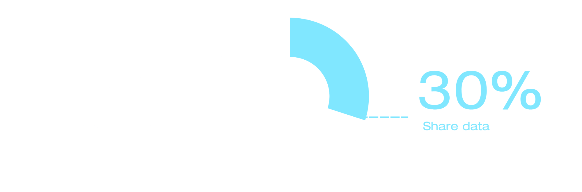 12-1 12-1