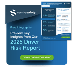 Link to 2025 Driver Risk Report Infographic Thumbnail