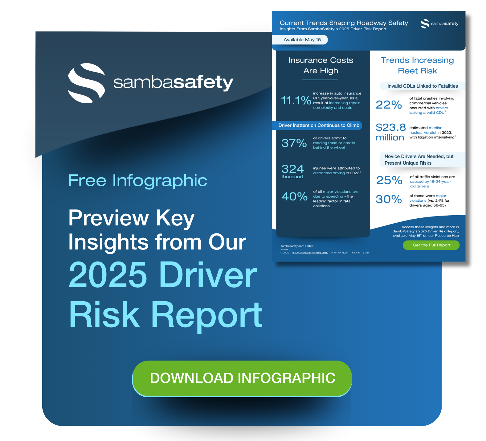 What's Inside the Newly Released 2025 Driver Risk Report