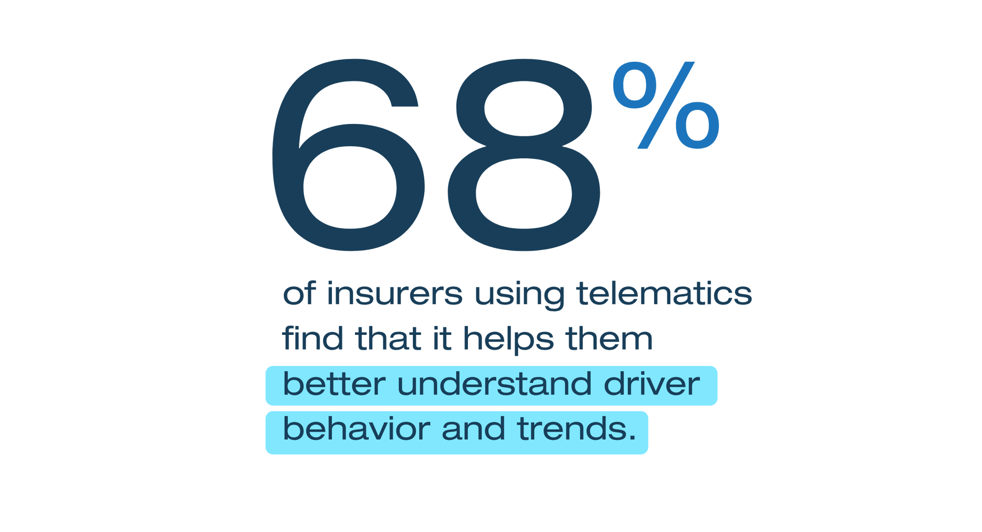 telematics-report-stat-2 telematics-report-stat-2