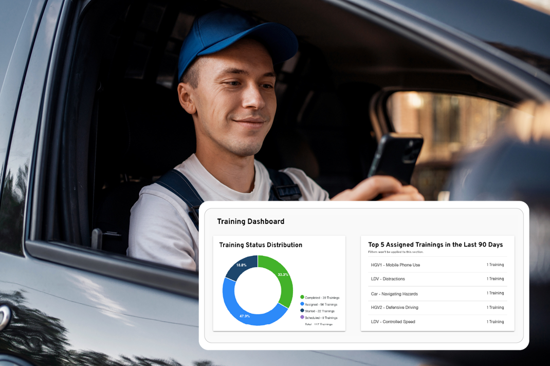 Driver Using Phone eLearning