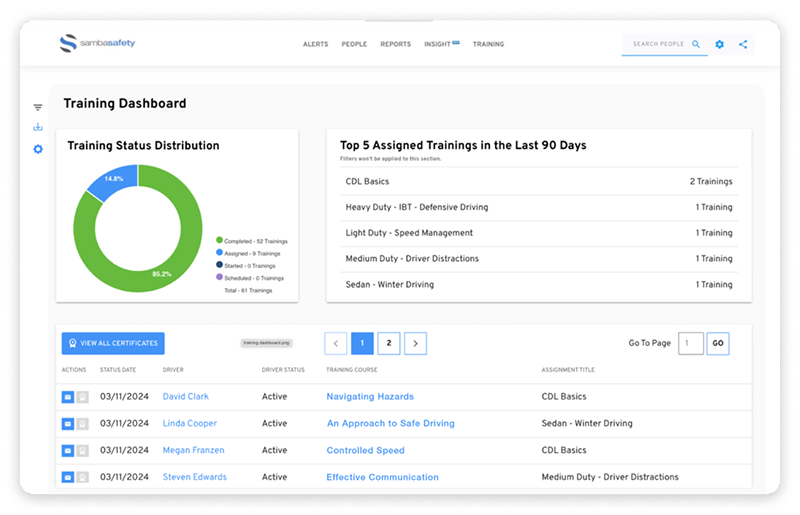 SambaSafety training dashboard used to easily enforce driver policy
