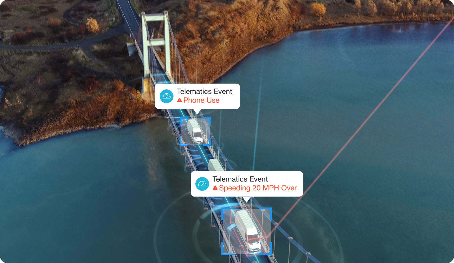 telematics-event-on-the-road