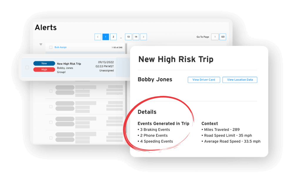 Graphic showing SambaSafety's Real-time high risk trip alerts from telematics monitoring