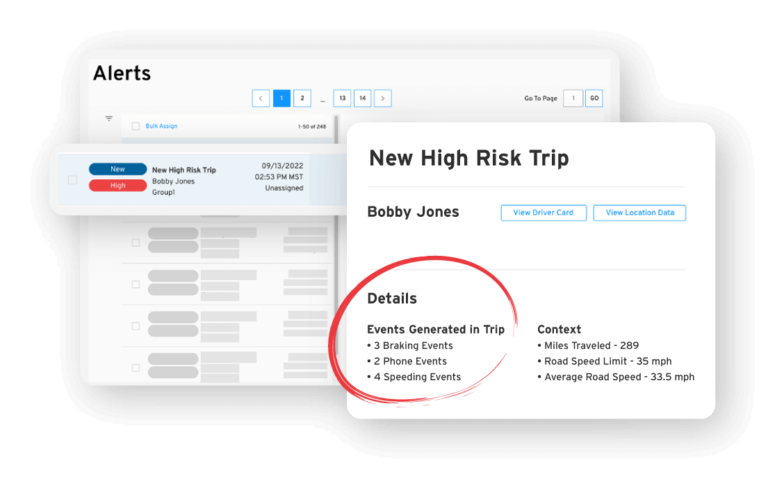 Real-time high risk trip alerts from telematics monitoring