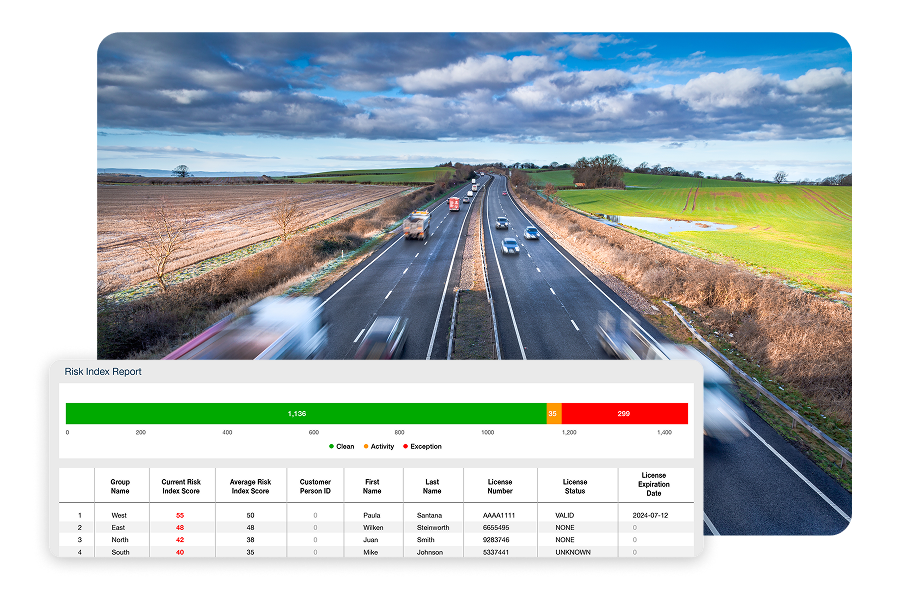 Highway with cars and trucks, and a Risk Index Report Highway with cars and trucks, and a Risk Index Report