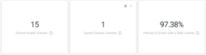 See invalid licenses in Qorta Insight