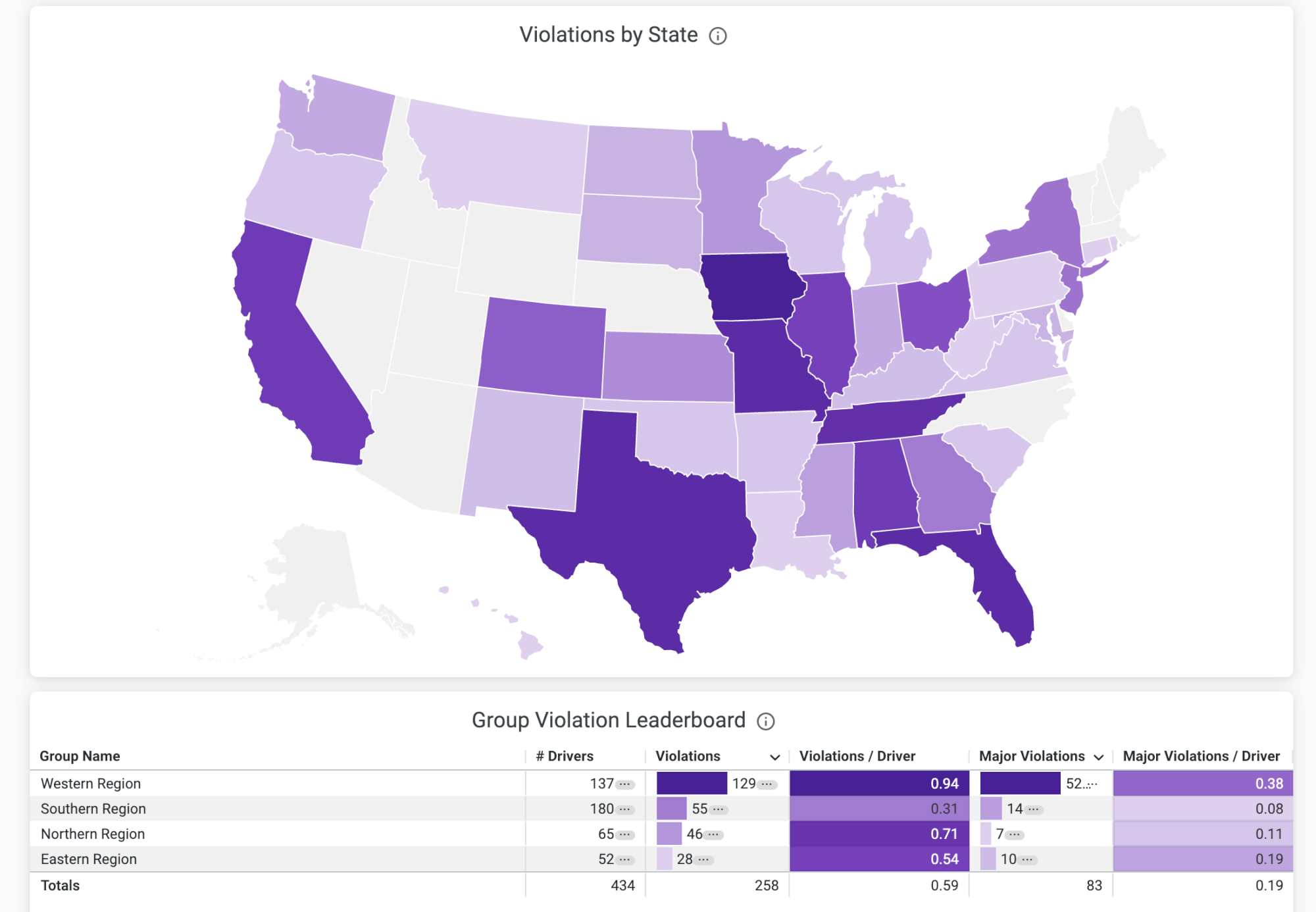 map showing where driver violations are occurring