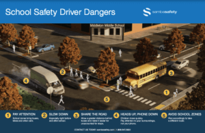 school zone safety tips