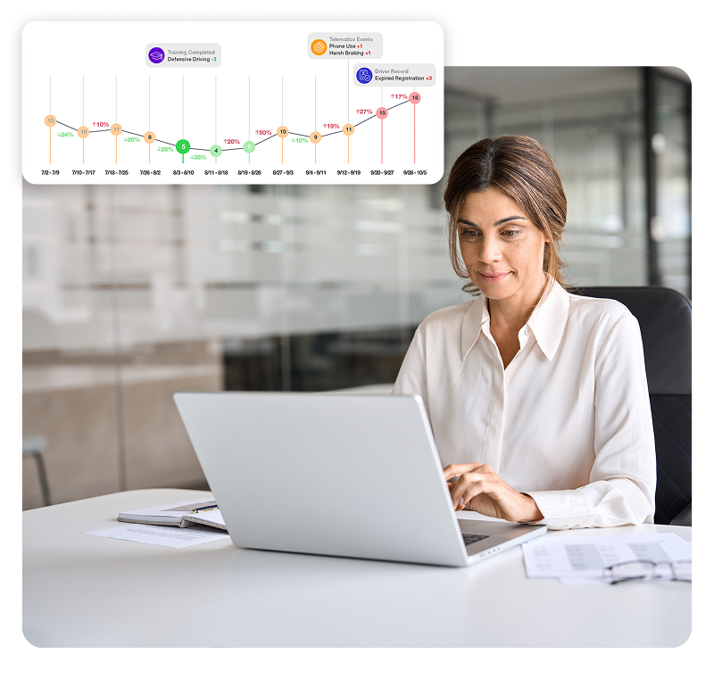 Insurance Risk Management Solutions