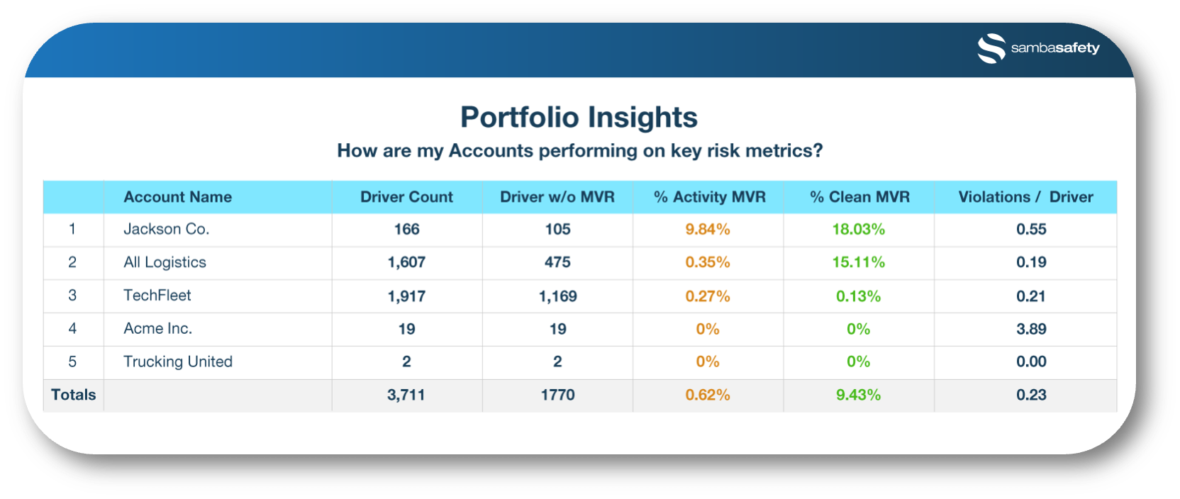 Portfolio-Insight-Designed-Image Portfolio-Insight-Designed-Image