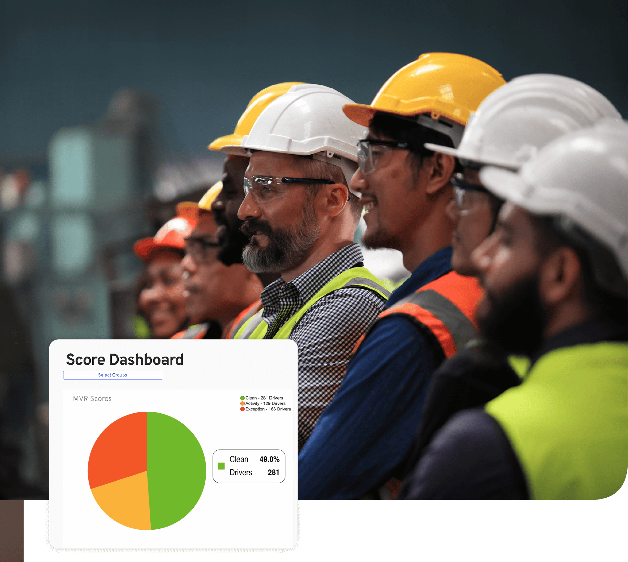 MVR Scores being used to improve driver retention rates