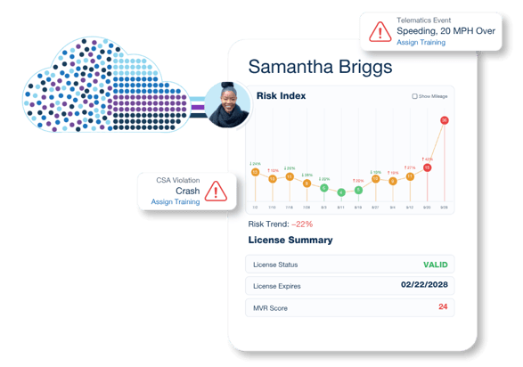 Risk-Cloud-Webpage-Fragmented-Data-Module-2
