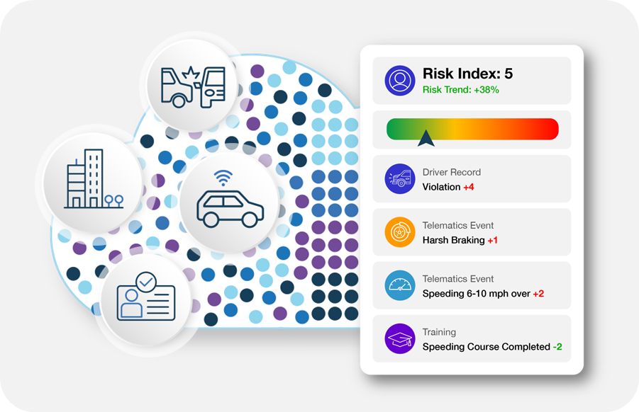 Risk_Index_Cloud-transparent-v2 Risk_Index_Cloud-transparent-v2