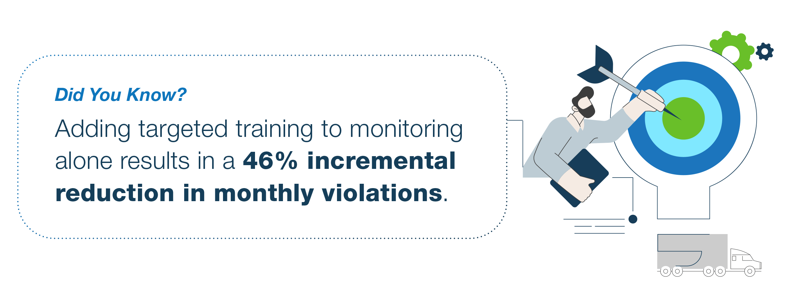 How to improve fleet safety: adding targeted training to monitoring can reduce violations by 46%