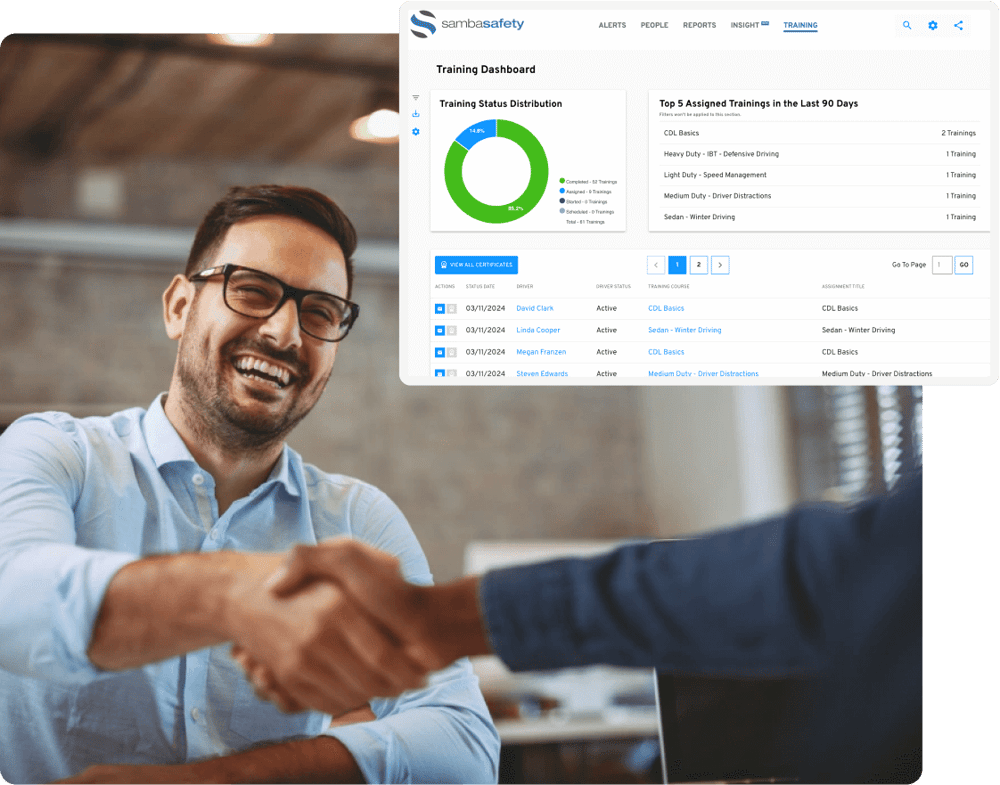 SambaSafety's Training Dashboard