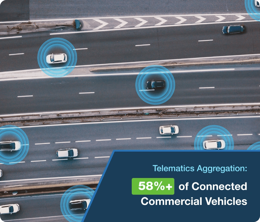 Telematics Aggregation for Commercial Auto