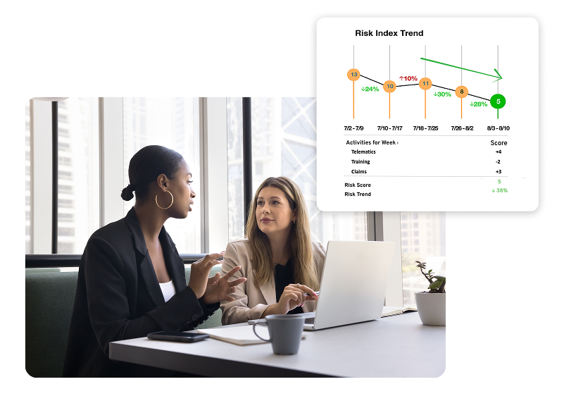Telematics aggregation for insurers with driver risk trend data and insights. Telematics aggregation for insurers with driver risk trend data and insights.
