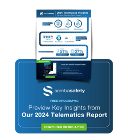 download 2024 telematics report infographic