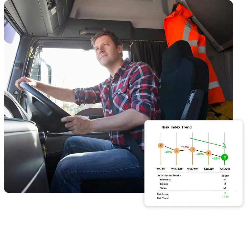 Track Compliance and Support Driver Safety with One Solution