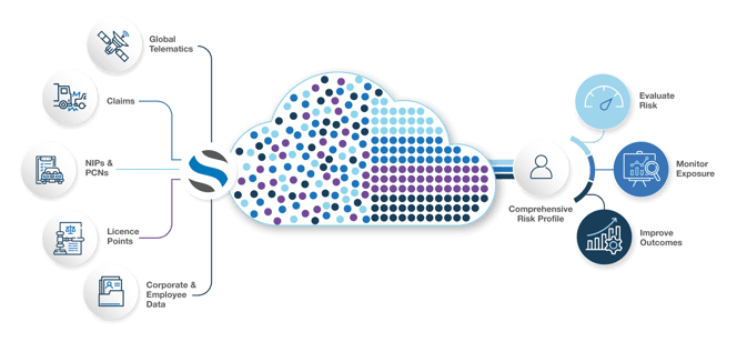 UK-Risk-Cloud-Graphic-2025 (1)