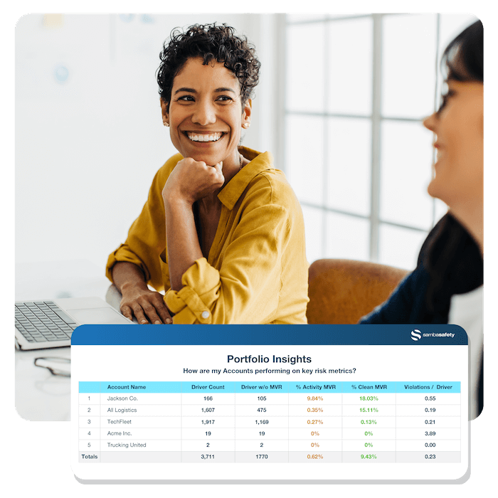 SambaSafety's solutions for commercial auto insurance carriers