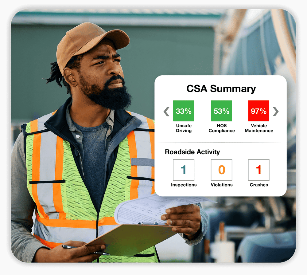 Graphic showing SambaSafety's Comprehensive CSA scores for CDL drivers