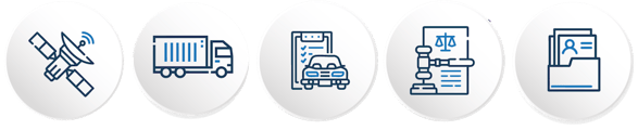 driver-risk-data-sources