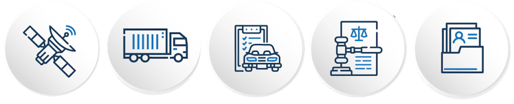 driver-risk-data-sources