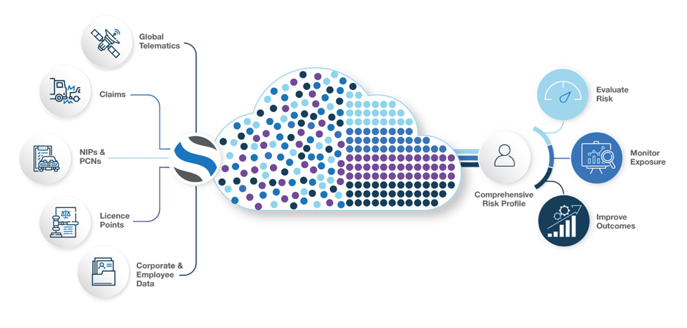 homepage-uk-risk-cloud homepage-uk-risk-cloud