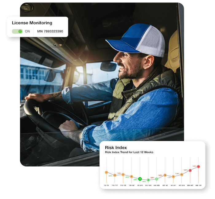 Monitor driver risk exposure