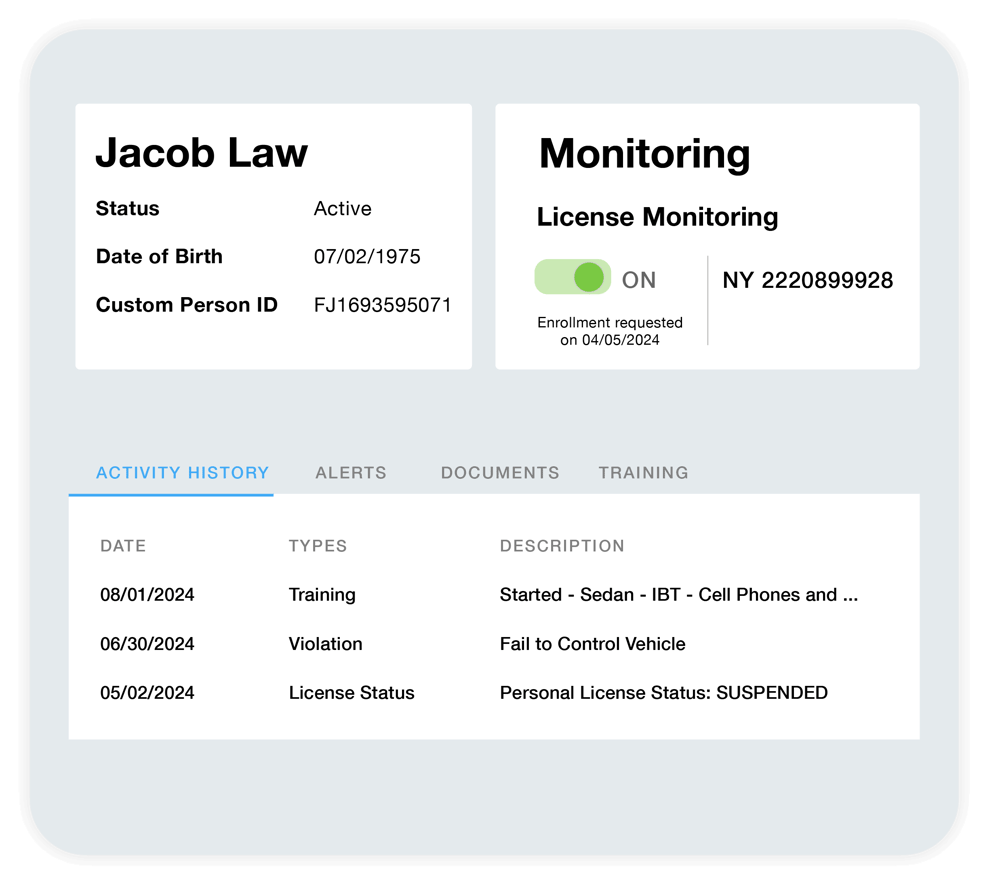 Graphic demonstrating how MVR monitoring reduces your administrative workload