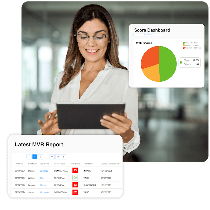 MVR reports for employers and reports tracking MVR scores for employees