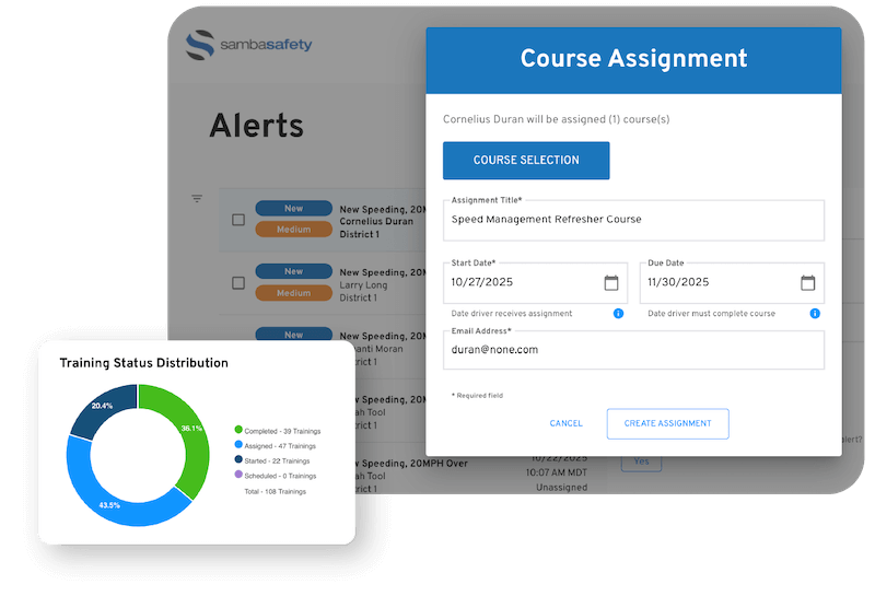 Take action on driver risk