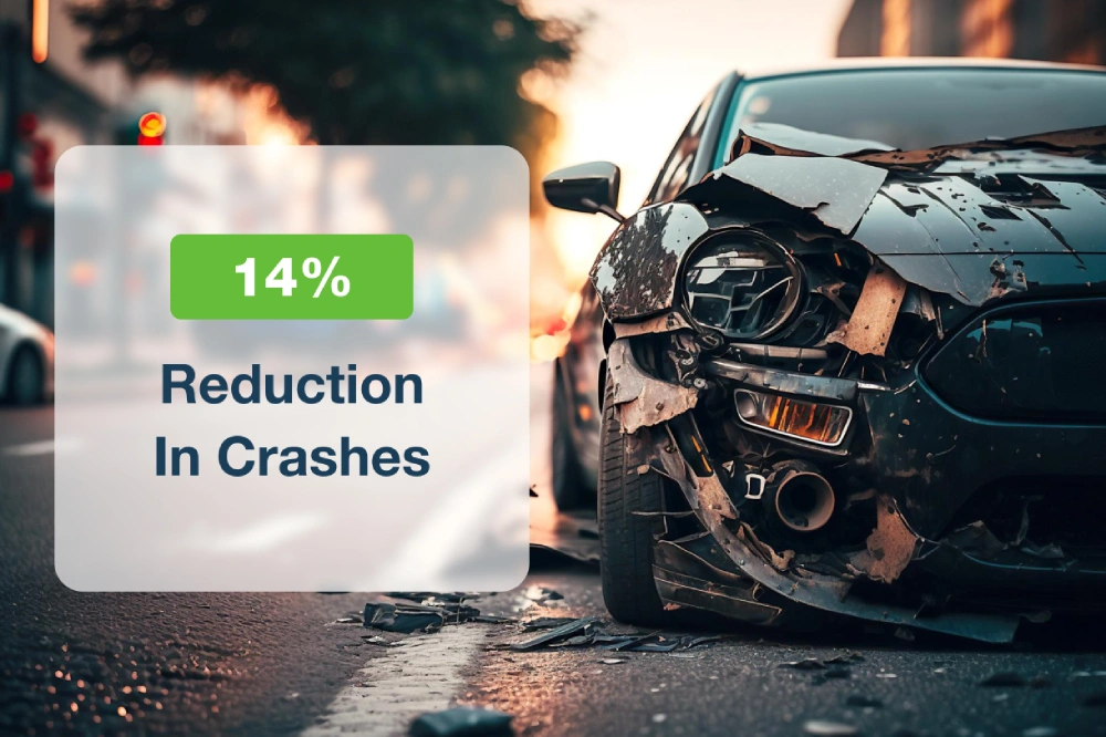 Insurance Reduction in Crashes
