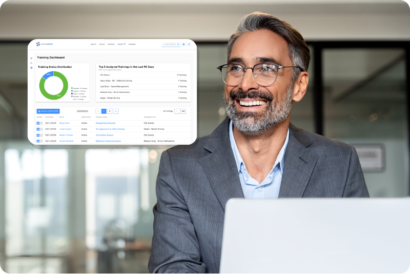 Dashboards and reports 800x534