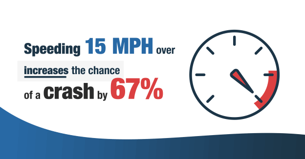 How Fleet Violations Can Predict and Prevent Crashes