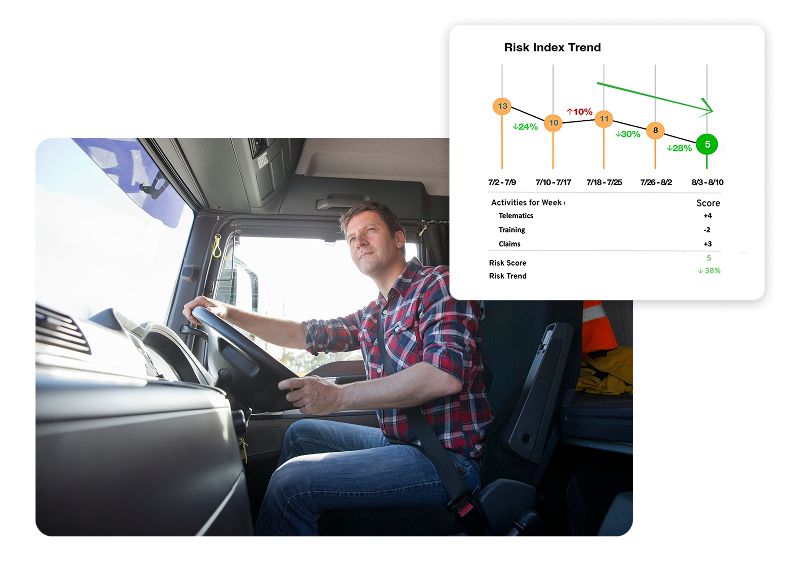 Track Compliance and Support Driver Safety with One Solution