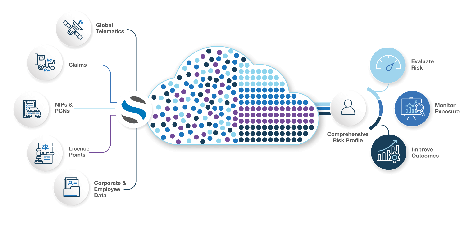 UK-Risk-Cloud-Graphic-2025 (1)