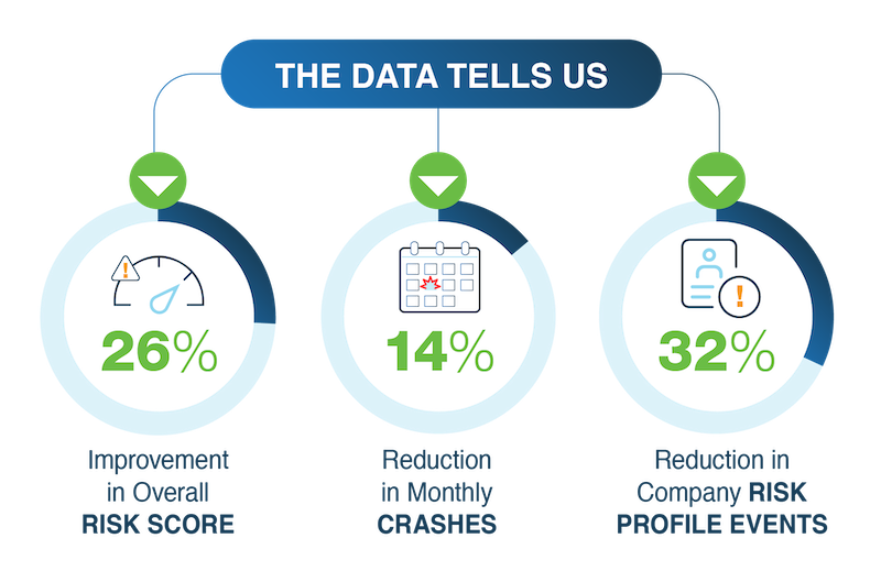 UK-Workforce_Results-Graphic1_300dpi-01 UK-Workforce_Results-Graphic1_300dpi-01