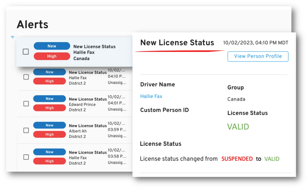 canadian-license-status-1024x630 canadian-license-status-1024x630