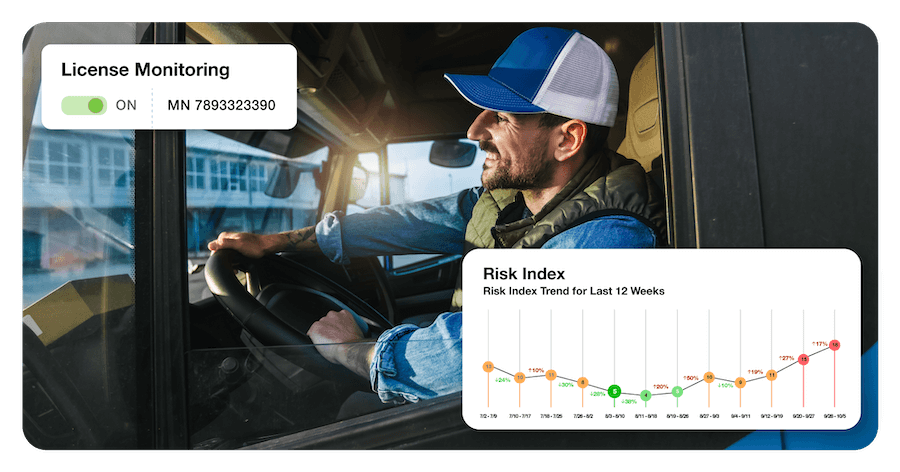 Violation and incident monitoring alerts for commercial drivers