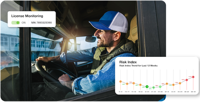 Violation and incident monitoring alerts for commercial drivers