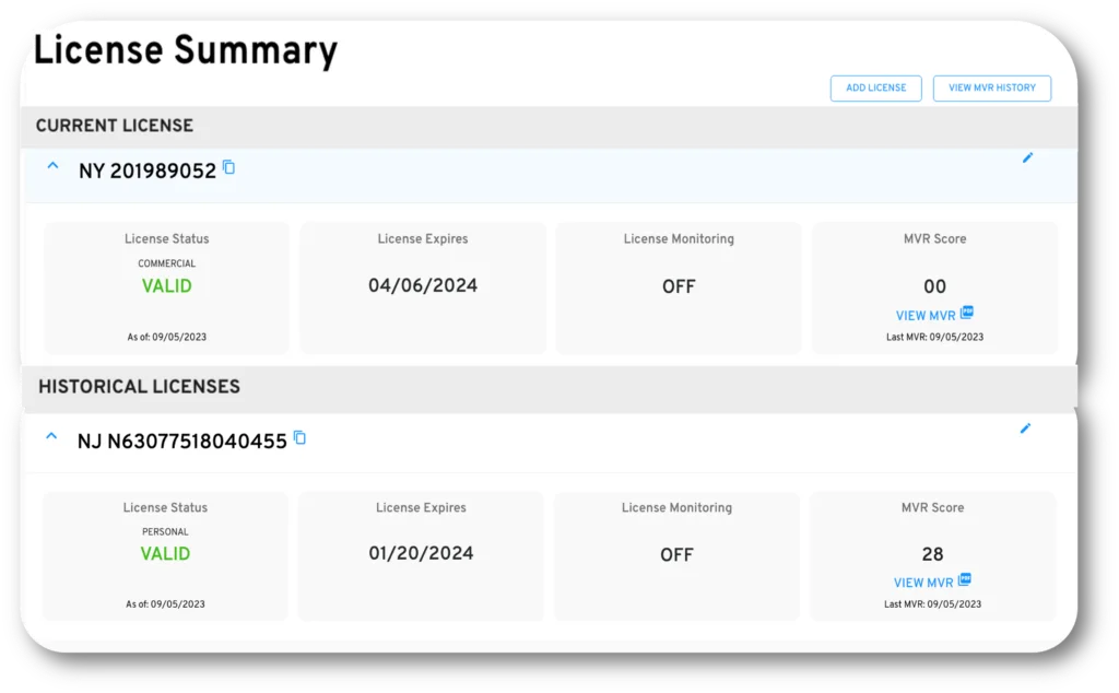 license-sumary-1024x634 license-sumary-1024x634