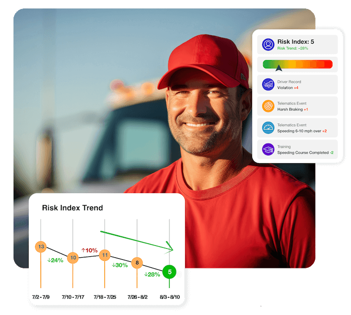 Continuous Driver Monitoring from SambaSafety