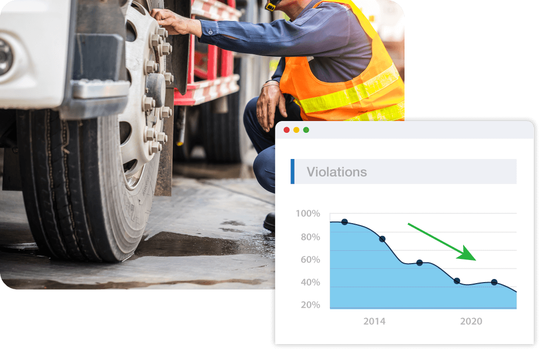 construction worker working on car with line graph pointing downward