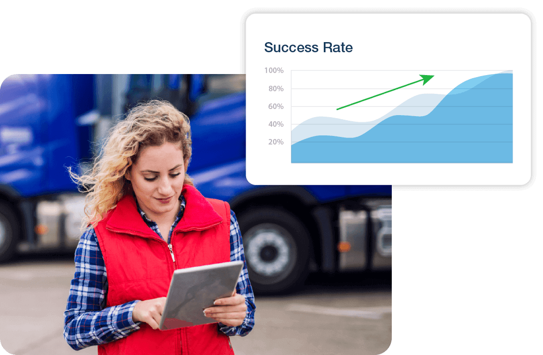 businesses experience success with proactive driver training